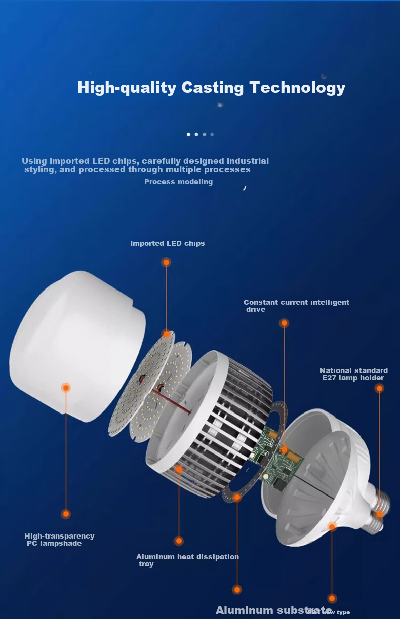 Fanyao LED Bulb High Power Super Bright E27 Screw Base Factory Warehouse Home Lighting White Light - 58W 17