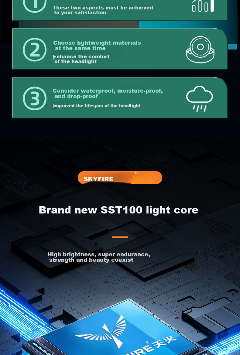 Tianhuo Headlamp High Brightness Outdoor Head-Worn Night Fishing Long Battery Life 72-Hour Fishing Mountaineering Night Climbing Lighting Lamp 6