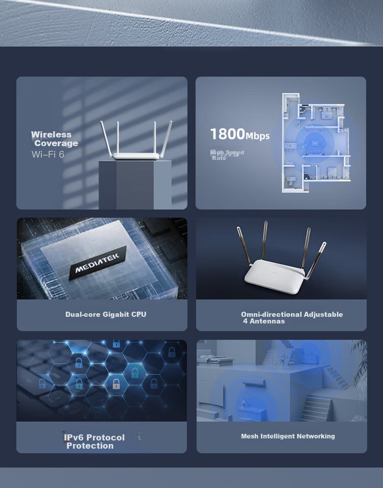 FiberHome R3 Router, Wi-Fi7 BE3600 MLO Dual-Band Aggregation, High-Gain Antenna, 2.5G Ethernet Port, Supports 160MHz, Gaming Acceleratio 2
