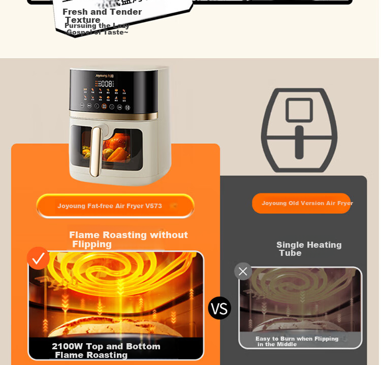 Joyoung Home 6.5L Large Capacity Electric Air Fryer with Upper And Lower Heating, No-Flip Design, Visible Window, 5 Cooking Modes, Adjustable Texture, Air Fryer KL65-V573 6