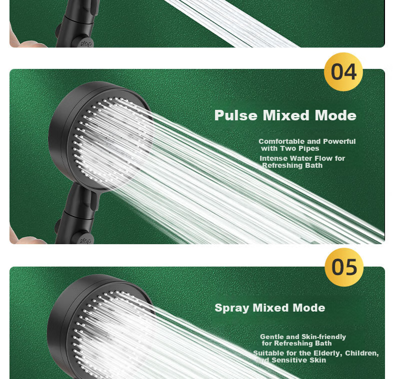 MEJUE Pressurized Shower Head, Single-Head Bathroom Handheld Shower Sprayer, High-Pressure Water Outlet 5332 14