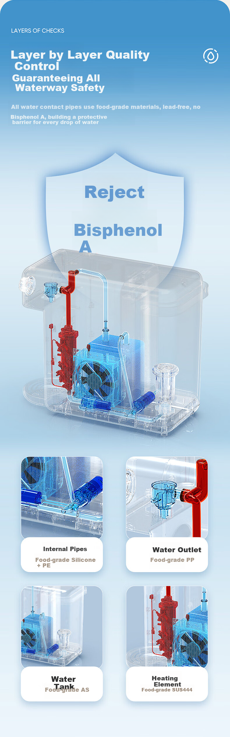 Zhuolang Instant Hot Water Dispenser for Milk And Home Use, Cooling + Heating All-In Water Dispenser, Desktop Small-Sized Water Cooler ZL-SR16 4