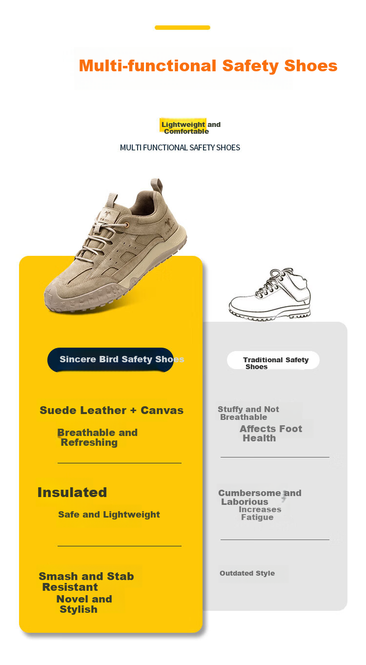 Chichengniao Safety Shoes for Men, Anti-Smashing And Puncture-Resistant, Plastic Toe Cap, Insulated, Electrician Soft-Soled, Lightweight, Breathable for Summer, Construction Site Wear-Resistant Safety Work Shoes, 2326W Mesh, Size 42 4