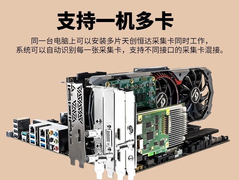 TCHD Video Tianchuang Heda Video Imaging Capture Card Medical Simulation Signal S Terminal BNC Endoscope Ultrasound X-Ray CT Medical Imaging SDK Development TC-360N1 4