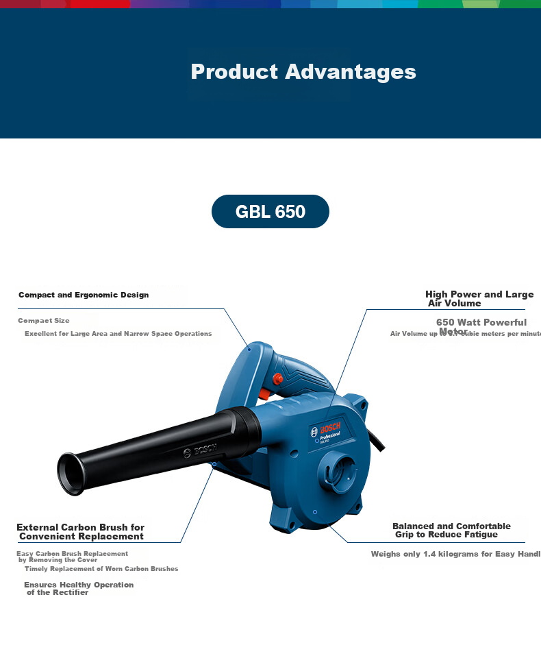 BOSCH Powerful Blower Fan, High-Force Fan, Strong Dust Removal, 650 Watts High Power, GBL 650 Industrial Grade 7