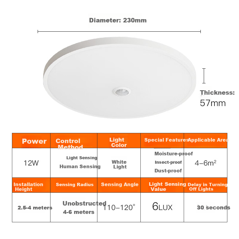 Foshanzhaoming (FSL) Tri-Proof Ceiling Light, Motion Sensor Ceiling Light, Ultra-Thin Recessed Light, Smart Light Control, Dustproof, Moisture-Proof, Mosquito-Proof, Insect-Proof, Energy-Saving Light for Hallways, Corridors, Passages, And Garages, 12W White Light