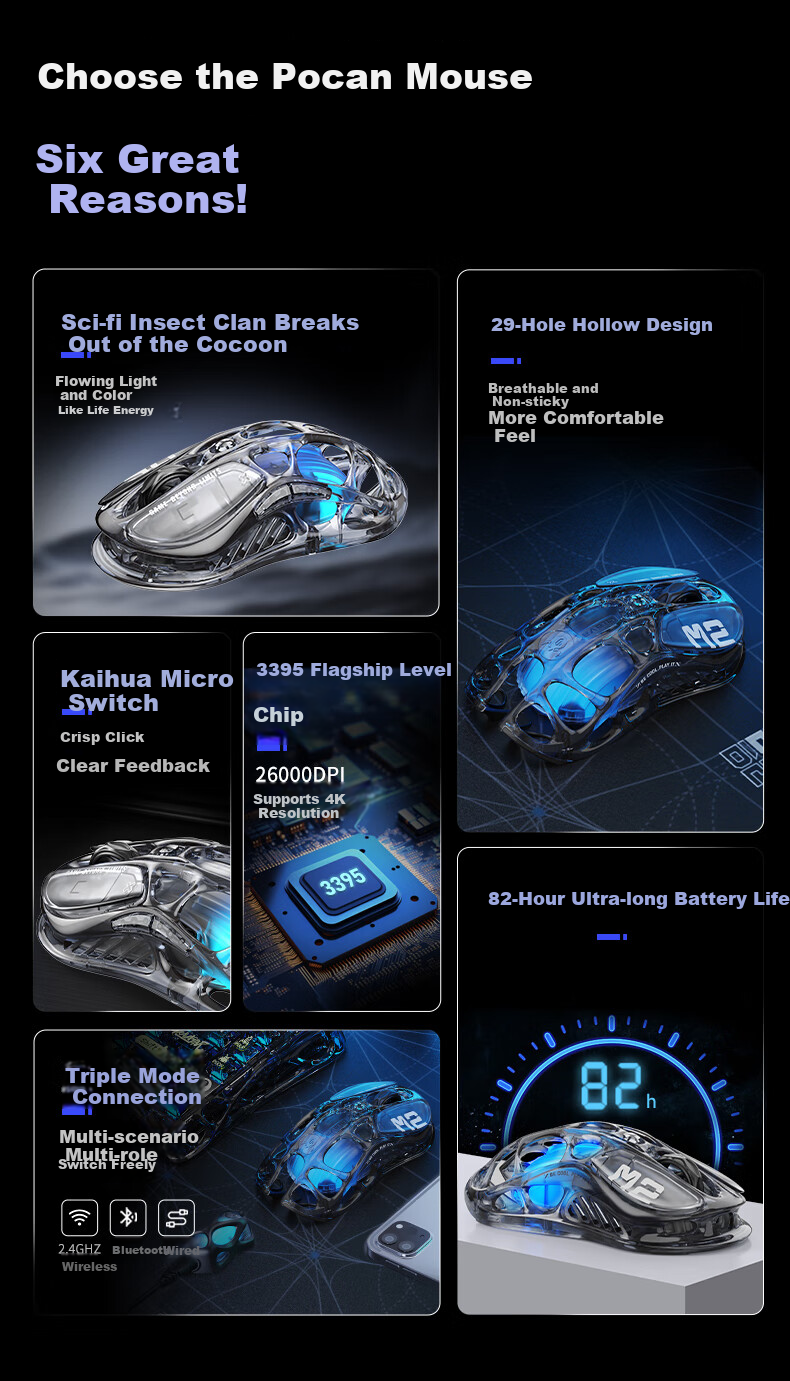 GravaStar Wireless/wired Bluetooth Gaming Mouse, Tri-Mode (Wireless/Wired/Bluetooth), 29-Hole Lightweight Hollow Design, 3395 Sensor, Rechargeable Long Battery Life, RGB Lighting, Transparent Black 2