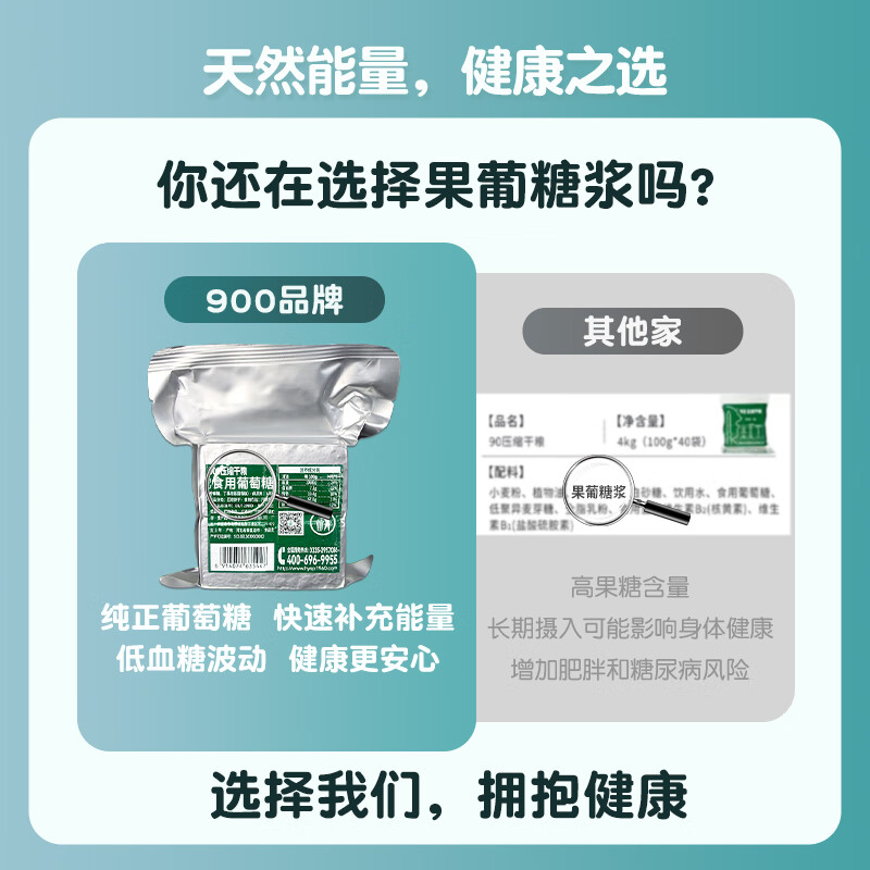 北戴河（BDH）压缩饼干国际金奖 户外即食代餐家庭应急储备压缩干粮 900型铁听