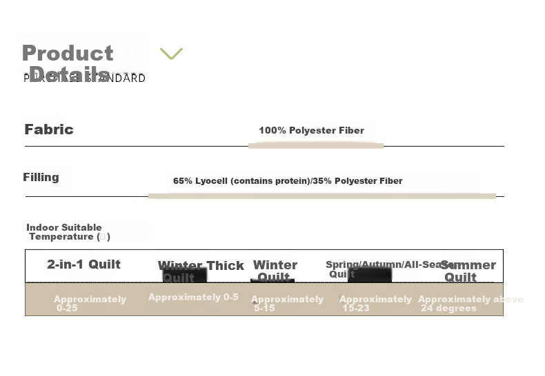 MERCURY Kids Winter Comforter, Soybean Fiber Quilt, 65% Soybean Fiber, Thickened for Winter, Baby And Maternity Grade A Duvet Insert, 220*240cm, Approximately 8.3 Ji 11