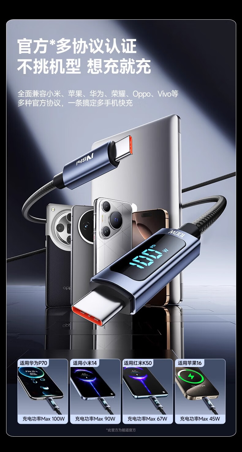 Nengshi Dual-Head Type-C Data Cable PD100W Apple 15 Charging Cable Compatible with Huawei/Xiaomi/Honor Fast Charging Smart Digital Display Car Charger Cable 1.5 Meters 3