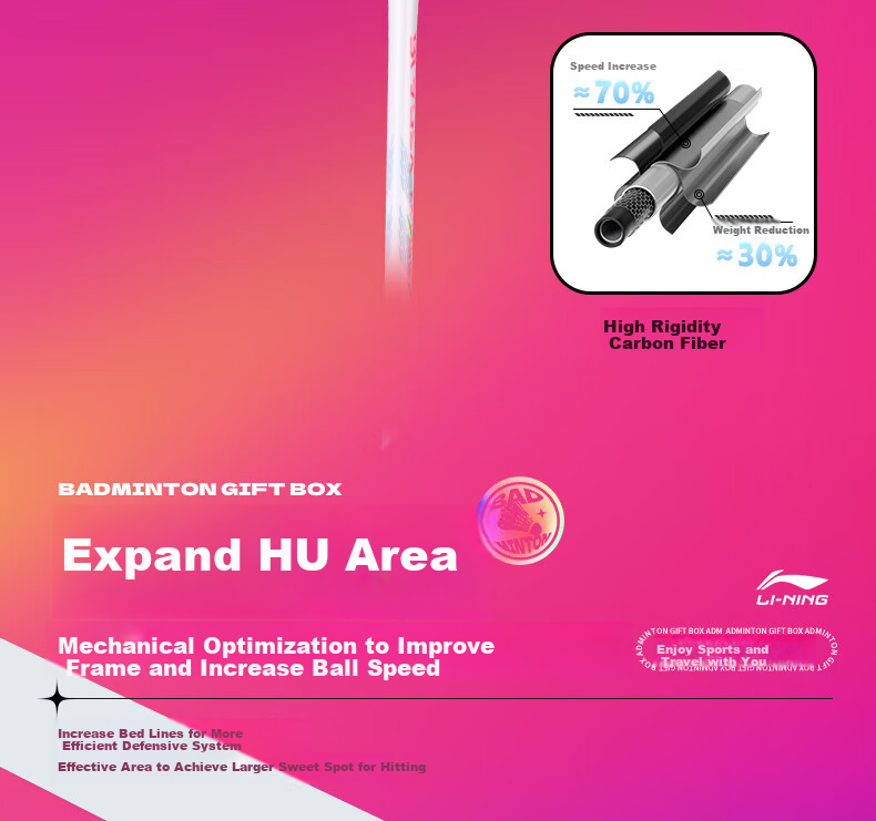 Li-Ning Badminton Racket Holiday Gift Box Set, Full Carbon Single Racket Ultra-Light 4U Performance Small Steel Cannon Pearl White Pre-Strung 5