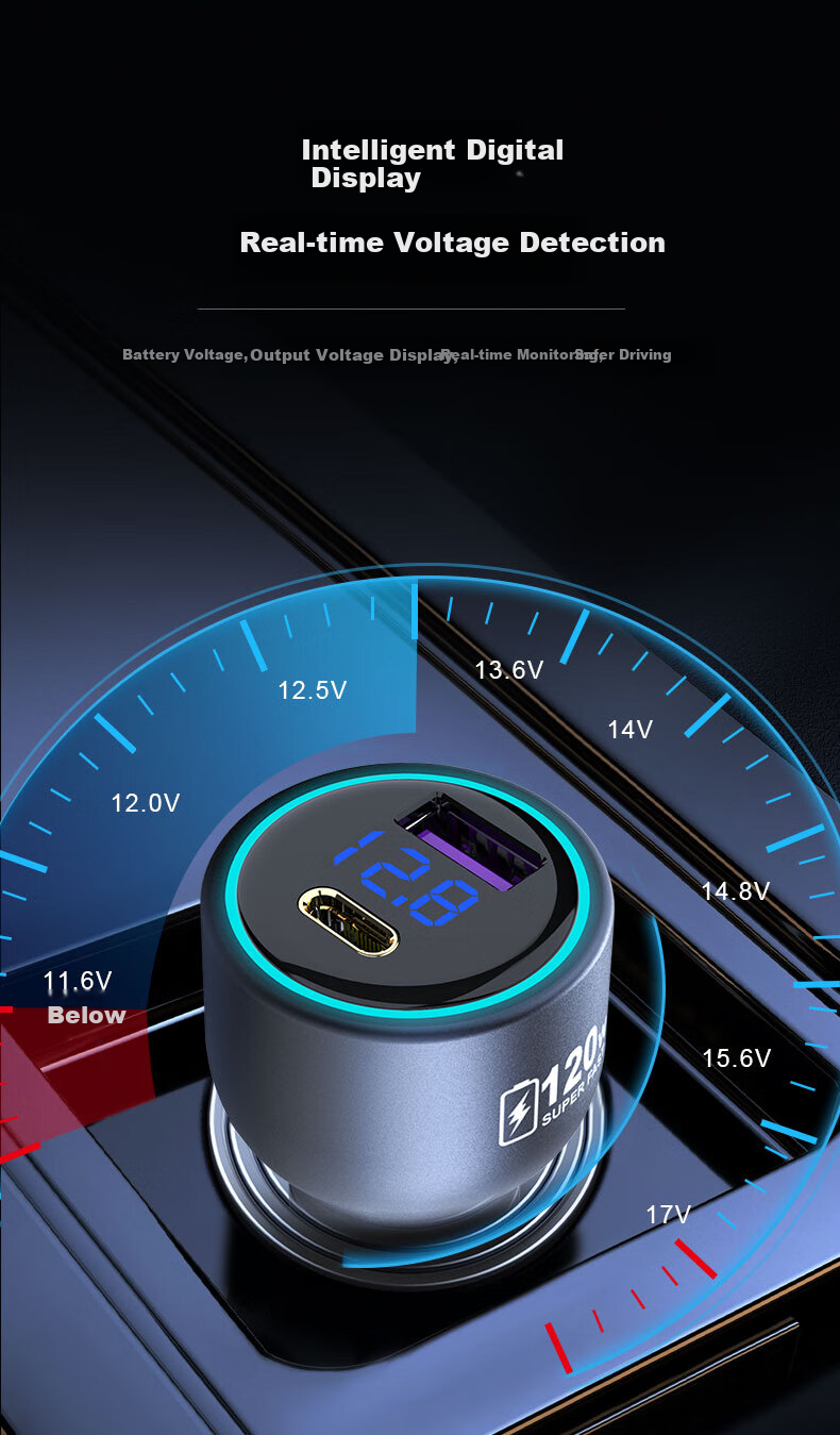 Newsmy Car Charger with Full Protocol Super Fast Charging Cigarette Lighter Adapter Dual USB [88W/120W+30W] 17