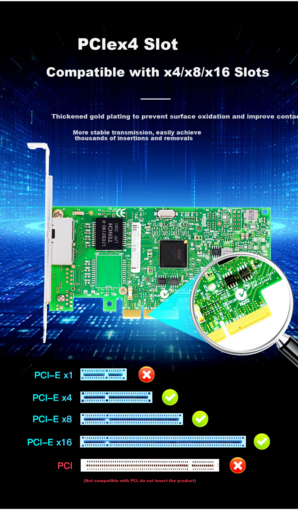 FLYBISH PCIe X4 Dual-Port Gigabit Network Card with Intel I350AM2 Chip I350-T2V2 Server Port for Industrial Camera, Machine Vision, And Industrial Automatio 2