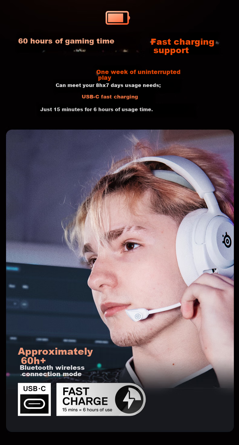 SteelSeries Hanbing Nova5P White, 2.4G/Bluetooth Headset, Dual Wireless Connection, Gaming E-Sports Computer Noise-Cancelling Headset, PS5 Enhanced, for CS:GO, PUBG, Gaokao 12