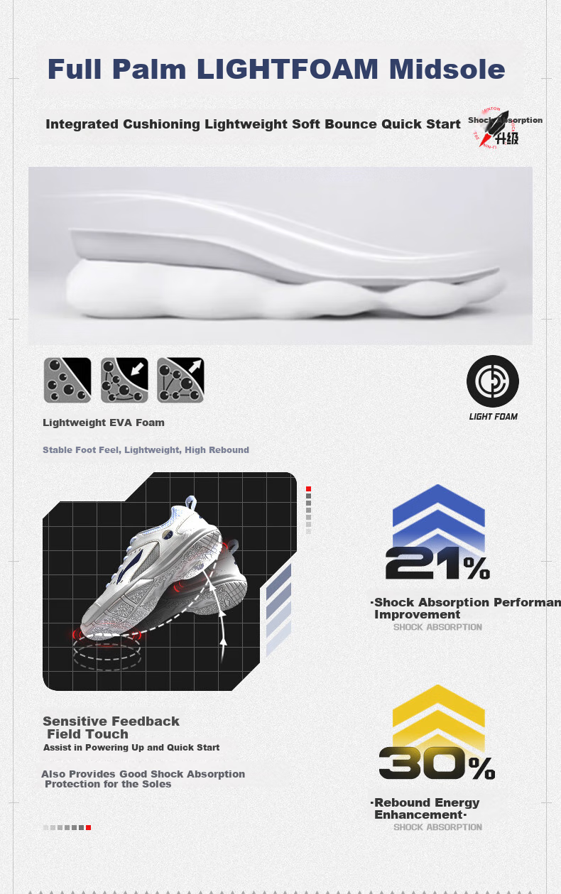 Li-Ning Badminton Shoes Rocket Shoes 2.0 Parent-Child Couple Edition Professional Competition Training Sports Shoes Shock-Absorbing Comfortable Wear-Resistant 3