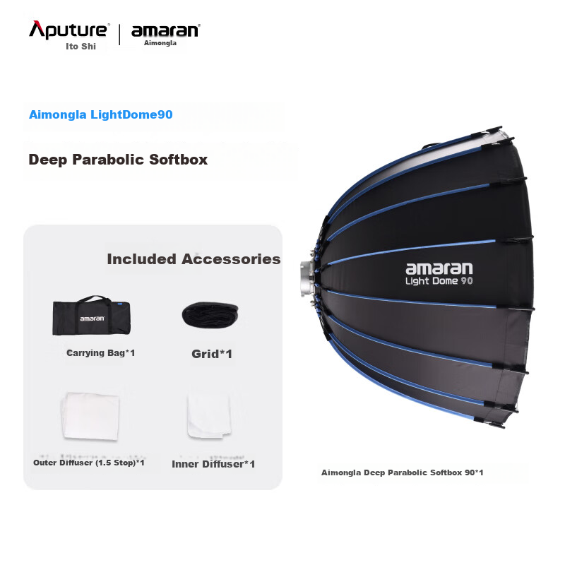 AMARAN Light Dome 90, Quick-Release Deep Mouth, Deep Parabolic Live Streaming Photography Fill Light, Beauty Fill Light, Softbox Grid Control Light, Deep Parabolic Softbox