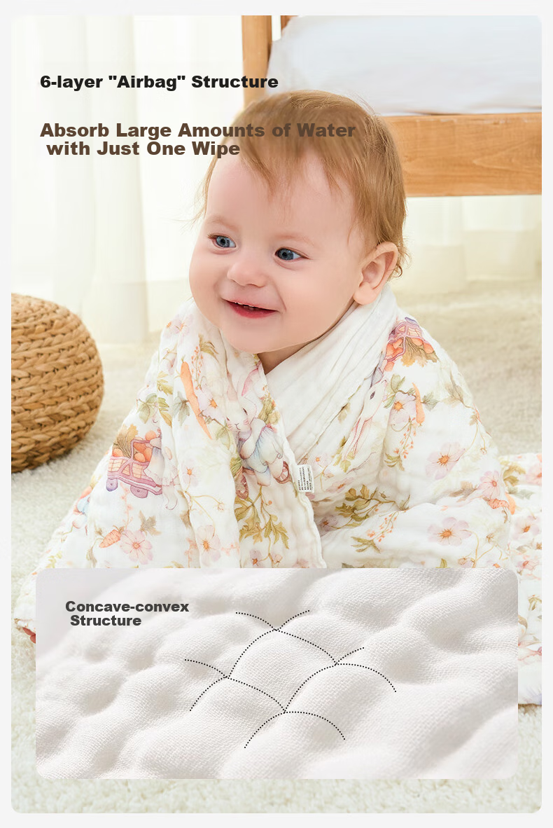 Bledilait Baby Drool Bib, 8-Layer Pure Cotton, Newborn Child Bib, Neck Gaiter, Gauze Towel, Baby 360-Degree Rotating Absorbent Bib 6