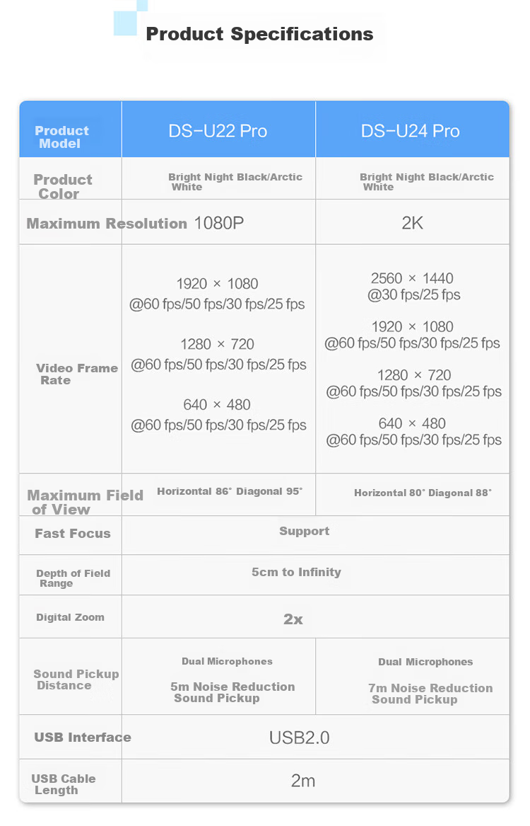 HIKVISION Webcam, 2K Ultra HD, Dual Microphones, Auto Focus, Soft Light, Smart Beauty, Portrait Centering, for Laptop And Desktop Computers, USB Camera U24 Pro 11