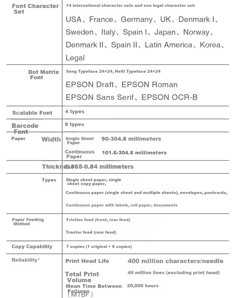 EPSON LQ-790KII 106-Column Dot Matrix Printer High-Speed Efficient Flatbed Card Printer Home Office 4