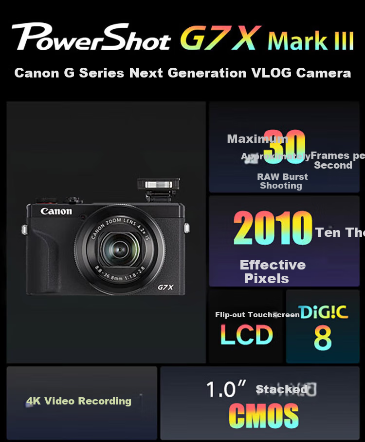 Canon PowerShot G7 X Mark III G7X3 Professional Digital Camera, 4K Vlog Video, Portable Home Travel High-Definition Beauty Camera, Gift Package Versio 2