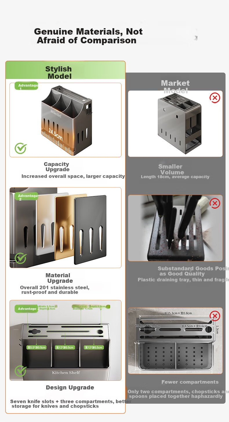 Shuaishi Kitchen Knife Holder, Stainless Steel Cutlery Storage Rack, Integrated Cutting Board And Utensil Organizer 3
