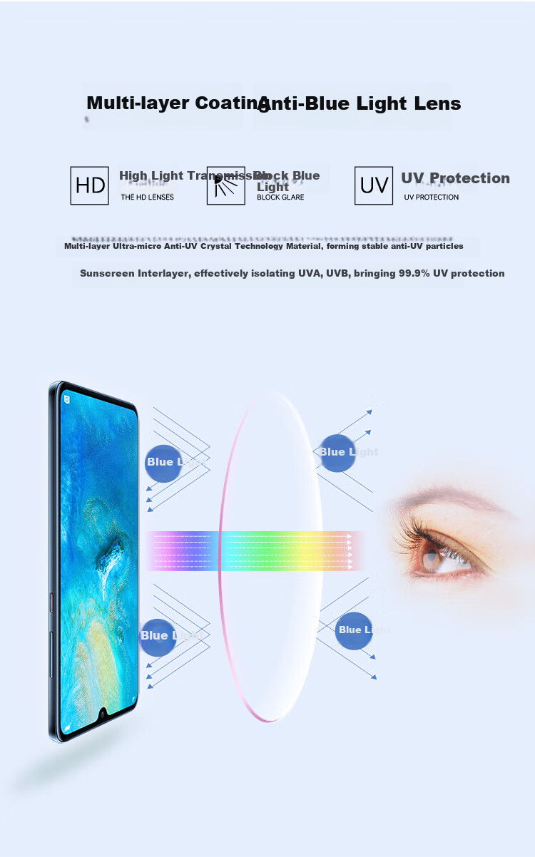 Mr. PuTian Reading Glasses for Men And Women, Anti-Blue Light, All-In High Definition Prescription Glasses for Walking, 350 Degrees (For Ages 70 And Above) 3