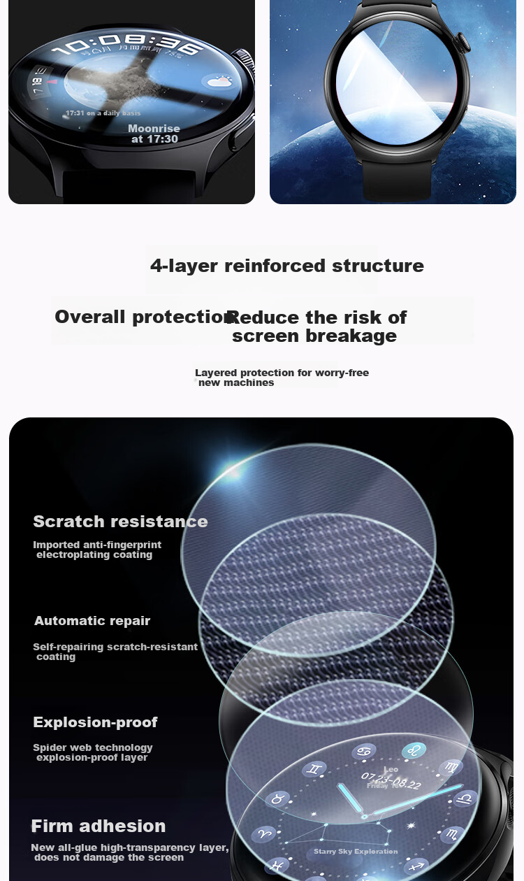 Mohou [2-Pack] Screen Protector for Huawei WATCH 4, Protective Film, Anti-Scratch, Shockproof, Wear-Resistant, Full Coverage Hydrogel Film, High Definition, Dust-Free Installation, Quick Application, Microcrystalline Soft Film 7