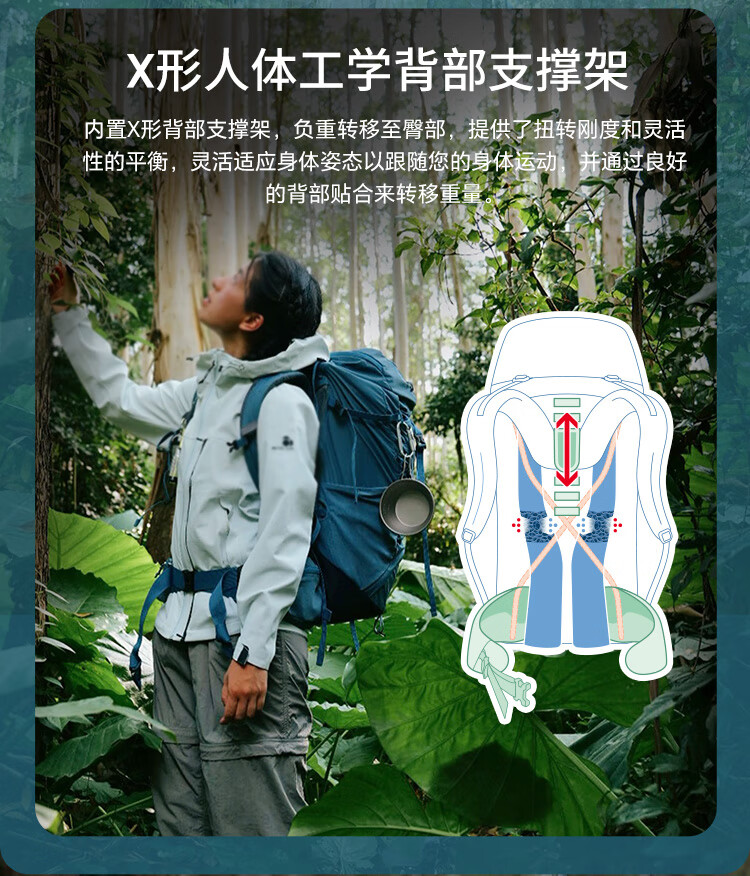 DEUTER Hiking Backpack Blue Spirit Women's Lightweight Heavy-Duty Outdoor Backpack Hiking Adventure Double Shoulder Bag Jungle Green 35+10SL 1