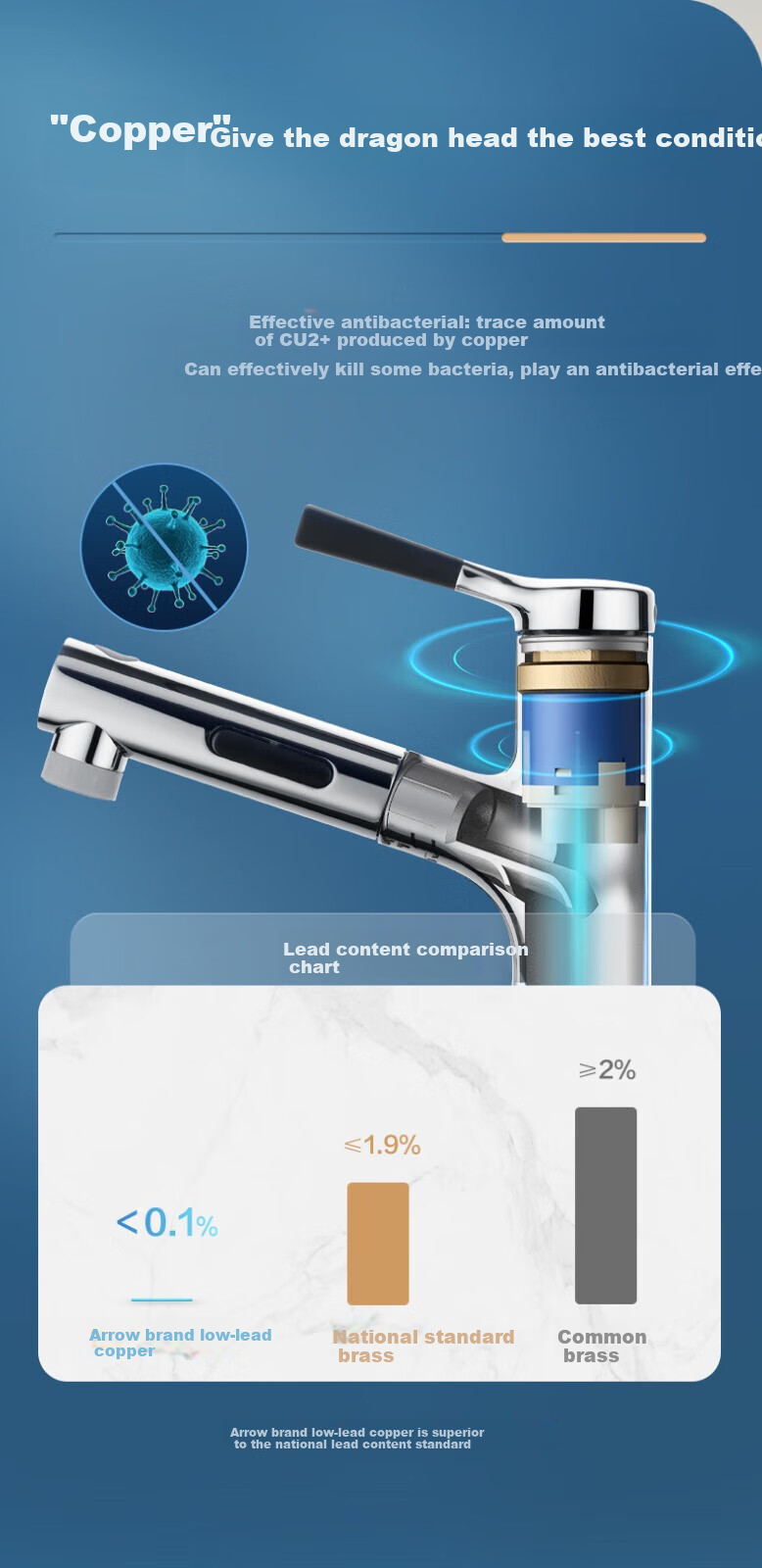 ARROW Cold And Hot Basin Faucet, Multifunctional Pull-Out Face Basin, Bathroom 41302MW [Renovation Subsidy 15%] 3