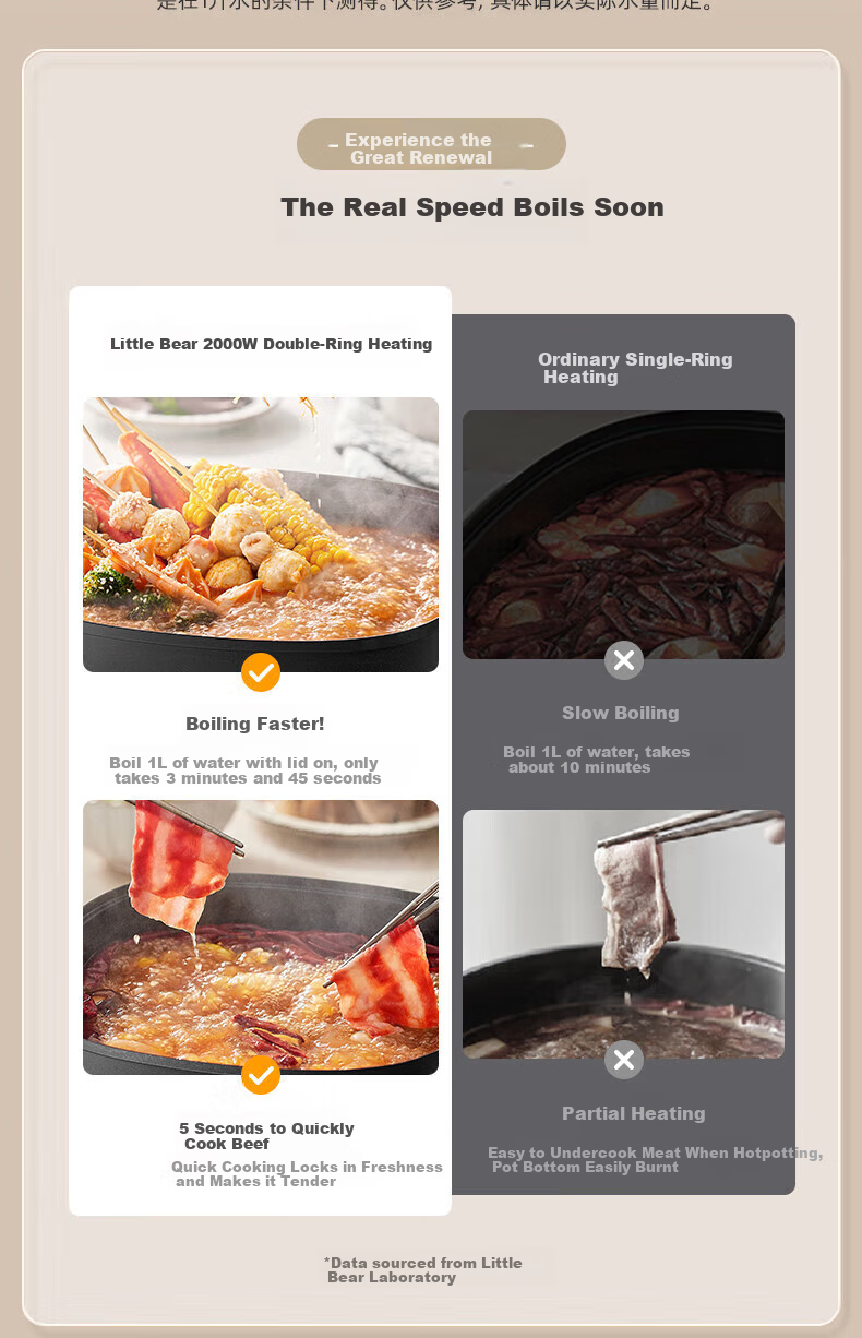 Bear Electric Hot Pot with Temperature Control Zones, Dual-Sided Hot Pot for Hotpot, Stackable Multi-Functional Pot for Home Use with Foldable Design And Storage, 50 Seconds Rapid Boiling DHG-F60N7 4