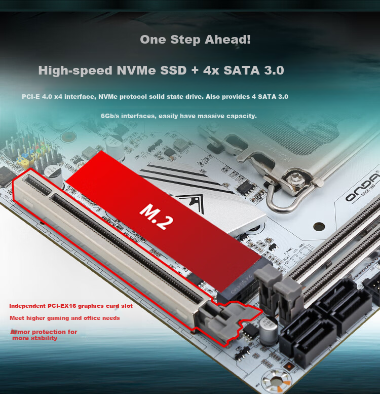 ONDA B760ITX-W4 (Intel B760/LGA 1700), Supports 12600K/13400/14100, HTPC Preferred, Motherboard 4