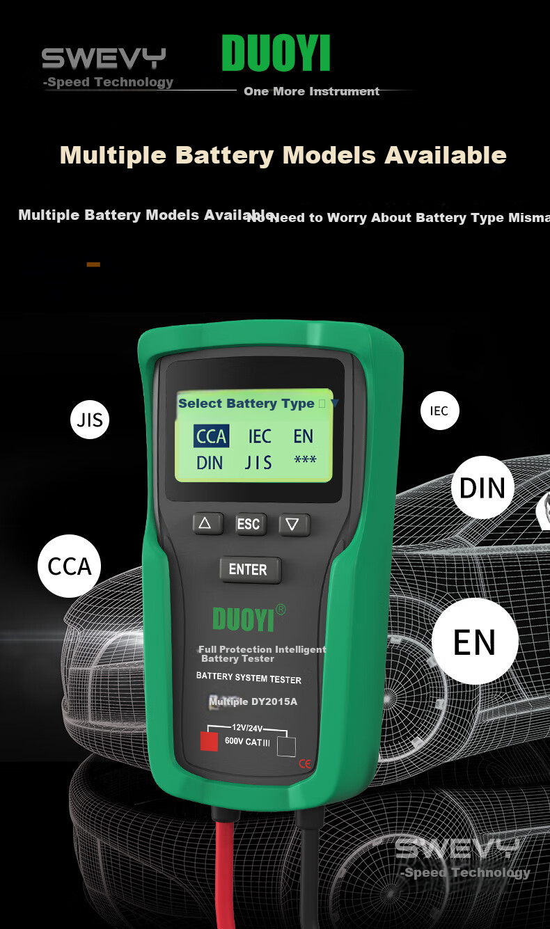 Duoyi Car Battery Tester, 12V/24V Battery Test Meter, Internal Resistance Tester for Batteries, DY-2015A 9