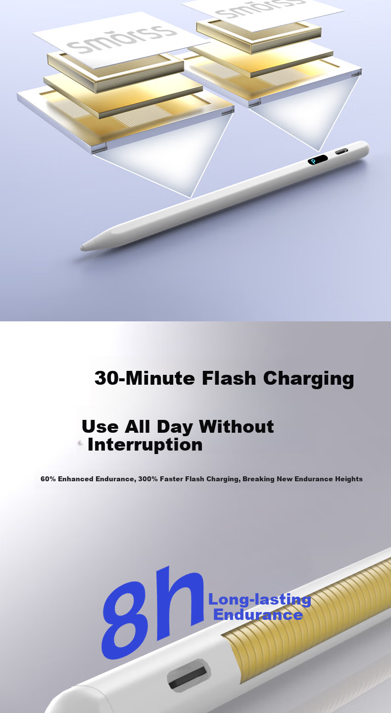 Smorss [New Upgraded Dual System] Universal Capacitive Stylus Compatible with Apple, Huawei, Honor, Xiaomi, Android Phones And IPad Tablets Universal Drawing Anti-Mistouch Touchscreen Writing Pe 3