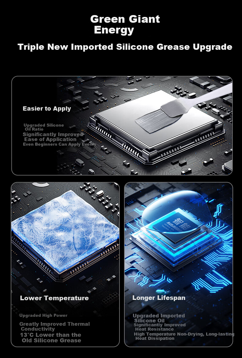 Llano Thermal Paste CPU Heat Conduction Gel for Chips, Hosts, Laptops, Graphics Cards, Liquid Silicone Thermal Conductivity 13.8 (W/m·K) 2g*1 2
