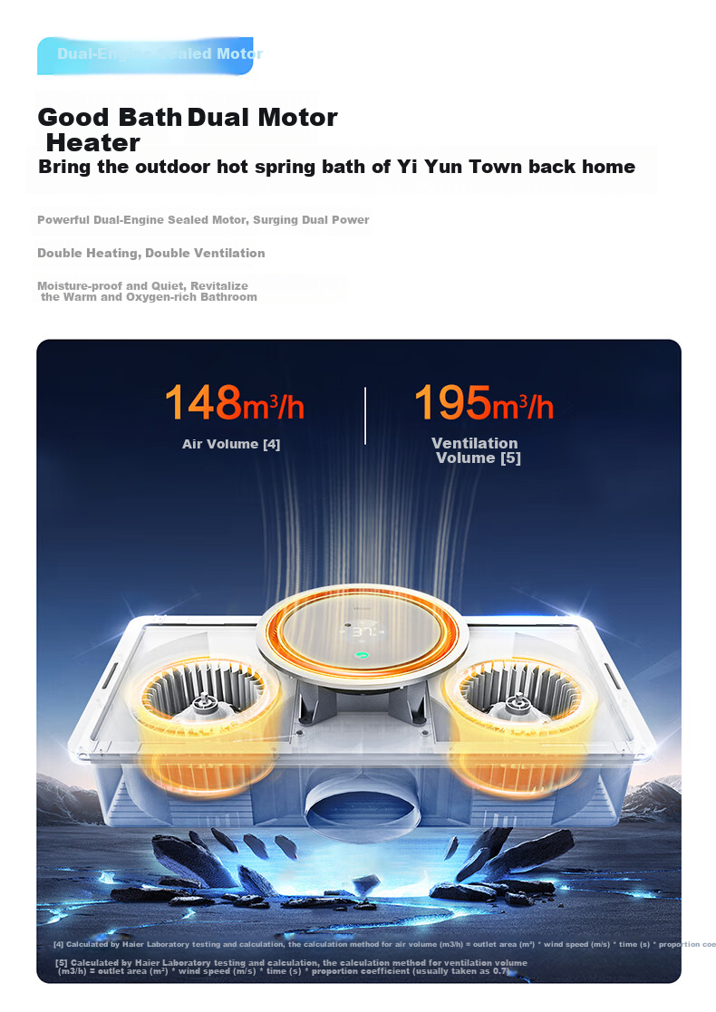 Haier Smart Bathroom Heater, Full-Screen Series, Heat Energy Ring Sterilization Lighting Exhaust Integrated Warm Air Blower S360L for Suspended Ceiling 3