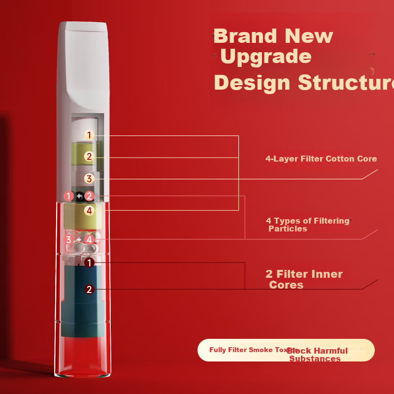 JOYO Disposable Cigarette Filter Tips 39 Heavy Filters Coarse Medium Fine Triple Use Holiday Gift 100 Pieces