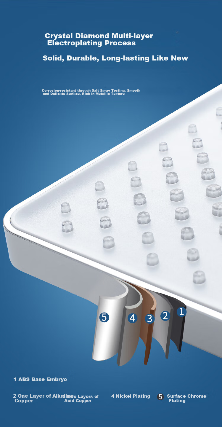 MEJUE Shower Head, Top Spray Shower Head, High-Pressure Shower Head, Single-Head Shower Head Z-05366 10