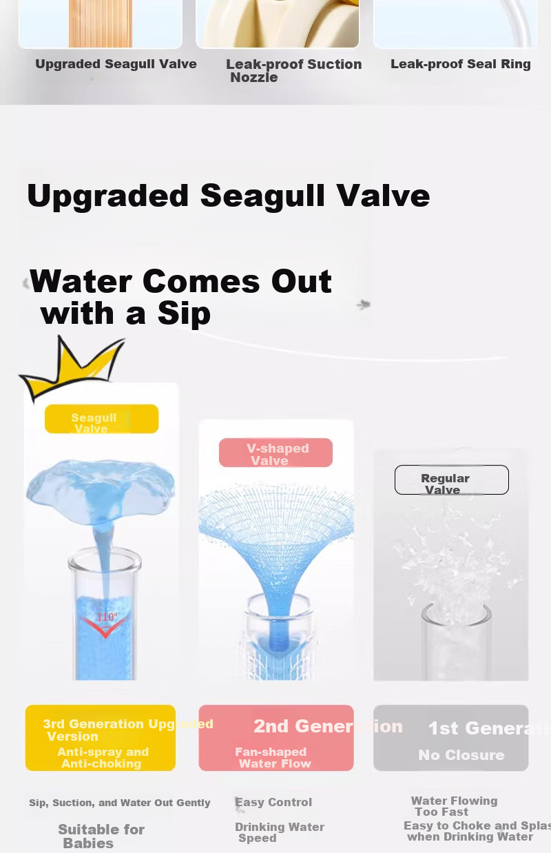 Scoornest Children's Insulated Cup with Straw, Baby Upgraded Seagull Valve, Infant Sippy Cup, Milk Bottle, Water Cup 14