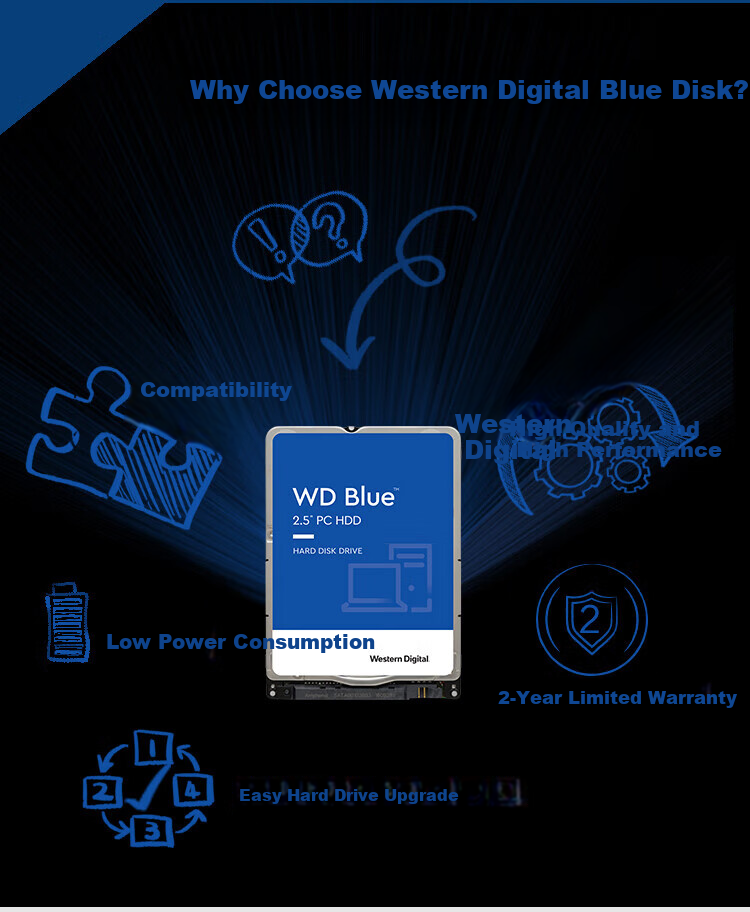 Western Digital (WD) 5TB Laptop Mechanical Hard Drive, WD Blue, SATA 4800 RPM to 128MB Cache, 15mm 2.5-Inch, WD50NPJZ 1
