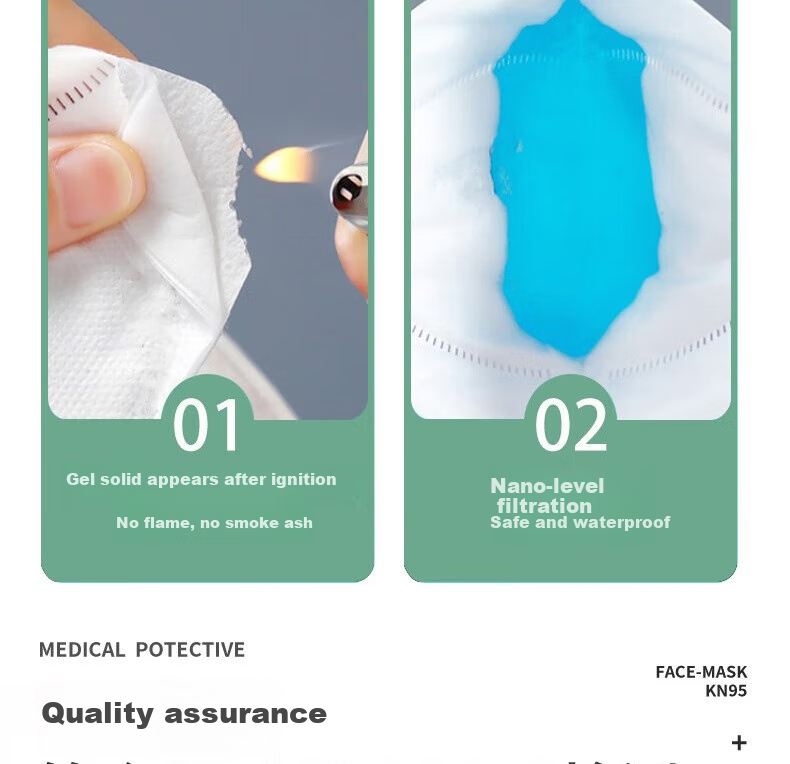 Gongtai KN95 Dust-Proof Activated Carbon Mask with Breathing Valve, Anti-Influenza Industrial Gray Dust Breathable GT9502V 30 Pieces 9