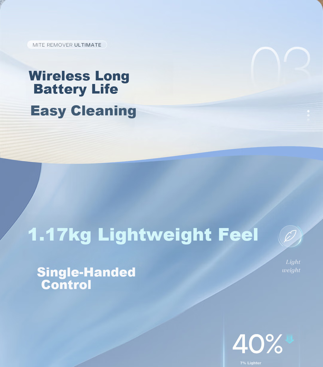Morphyrichards Self-Cleaning Dust Mite Remover Wireless Bed Vacuum Cleaner, Intelligent Dust And Mite Removal Device with Strong Suction, Long Battery Life of 120 Days without Emptying, Automatic Rechargeable Mite Remover MR3106 34