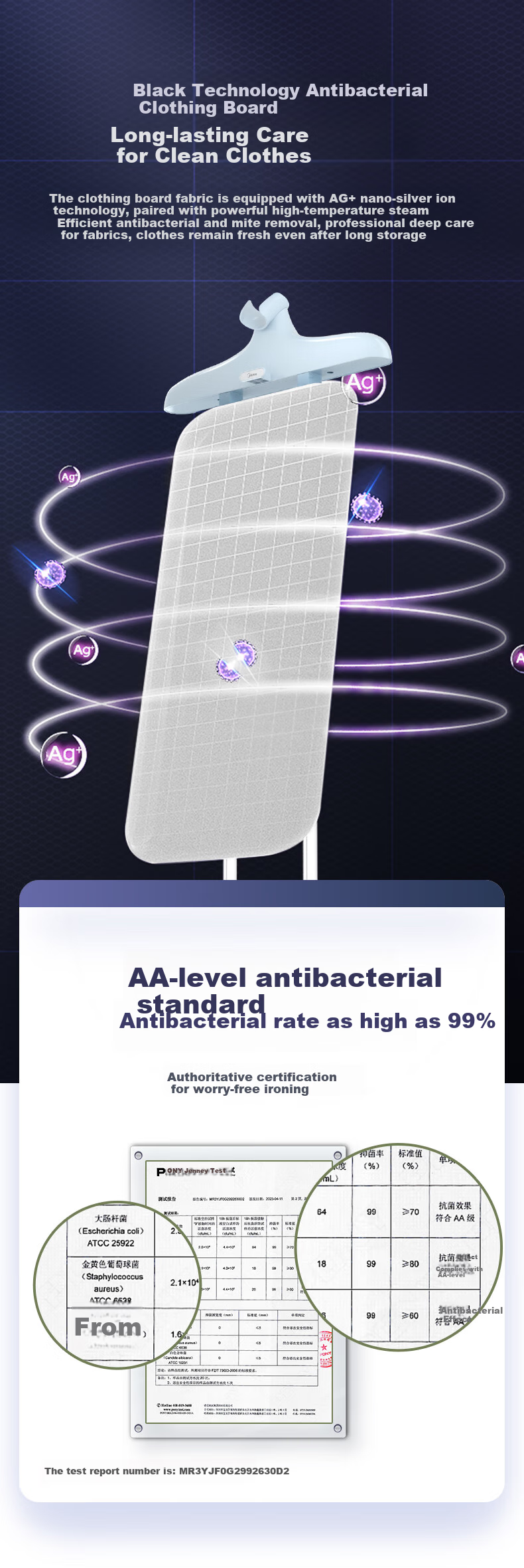 Midea [Silver Ion Antibacterial Board] Upright Garment Steamer, 40g/min High Steam Output, Home Clothes Ironing Tool, Professional Use for Clothing Stores, YGD25Q1 6
