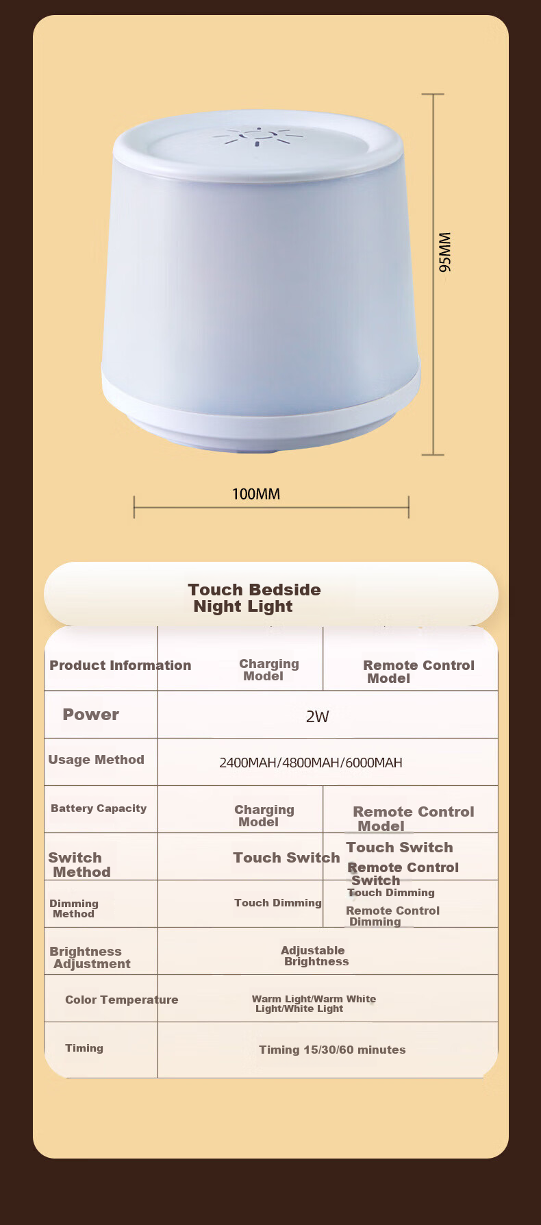 Datouren Remote Control Night Light, Baby Feeding Lamp, Bedroom Bedside Lamp, Plug-In Timer Light, Maternal And Infant Sleep Companion Light, Night Light for Getting up at Night 11