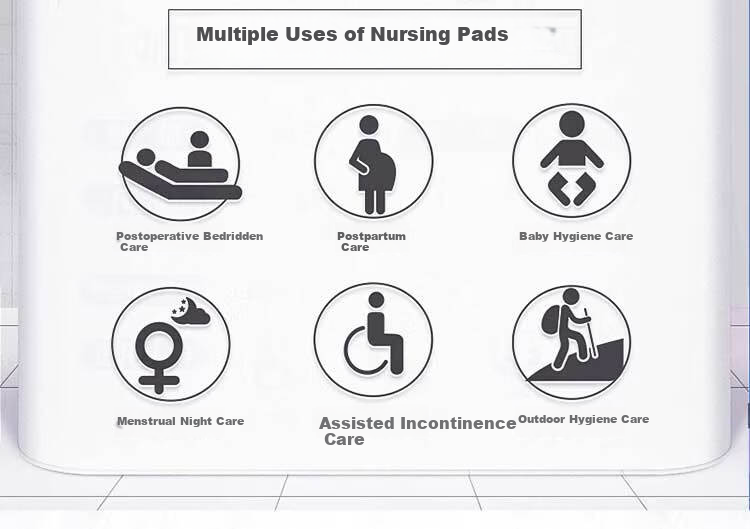 Banitore Care Pad, Waterproof XL Size 60 Pieces (Size 60*90cm), Adult Care Pad, Urine Pad, Care Pad 3