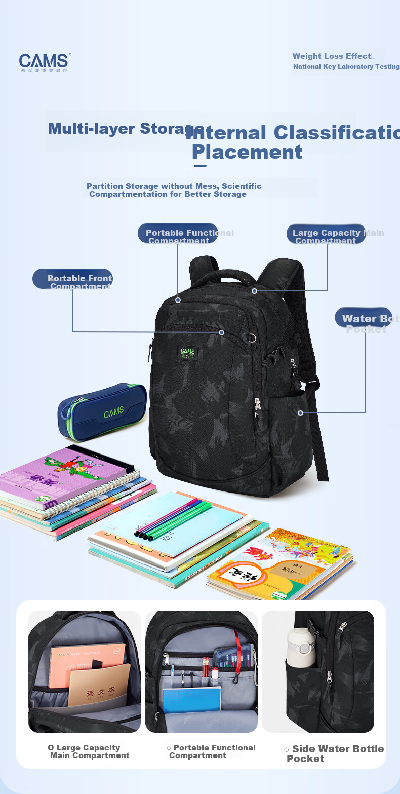 CAMS 2.0 Cloud-Feel Suspended Weight Reduction Backpack for Middle And High School Students, Large Capacity Lightweight Spine-Protecting Shoulder Bag for Men And Women S09602 6