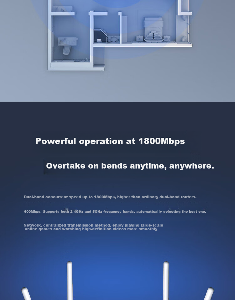 FiberHome R3 Router, Wi-Fi7 BE3600 MLO Dual-Band Aggregation, High-Gain Antenna, 2.5G Ethernet Port, Supports 160MHz, Gaming Acceleratio 4