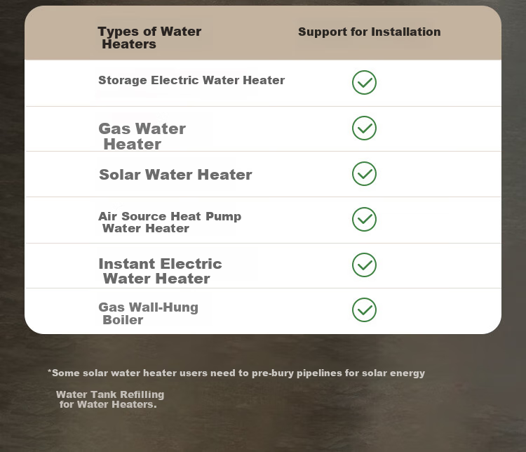 Mijia Temperature-Controlled Shower Head N1 Set, Brass Body, Bathroom Home Shower System 26