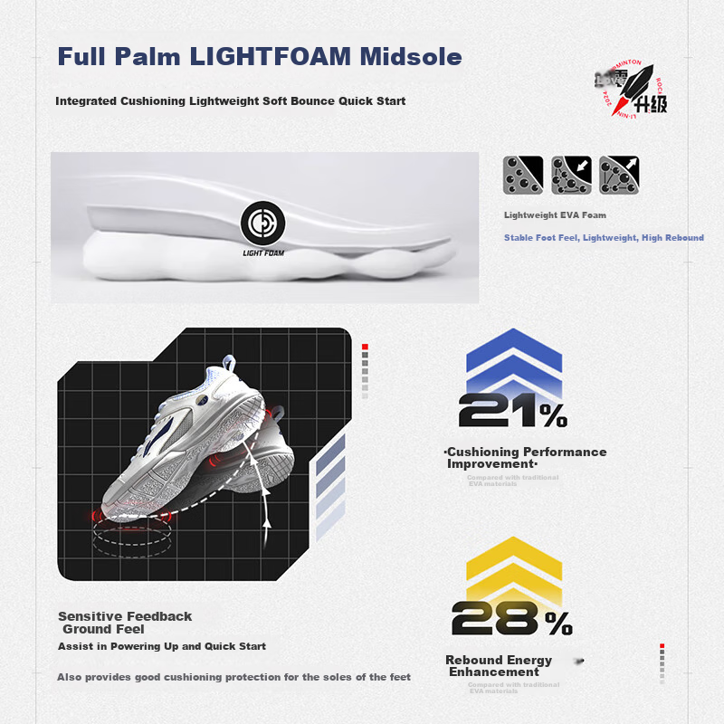 Li-Ning Badminton Shoes Rocket Shoes 2.0 Parent-Child Couple Edition Professional Competition Training Sports Shoes Shock-Absorbing Comfortable Wear-Resistant