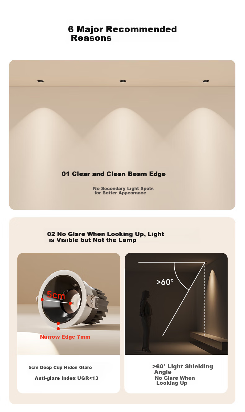 Jiandun Chuyun Full Spectrum LED Mini Hill Spotlight, Recessed Wall Washer, Narrow Edge Deep Anti-Glare High CRI Spotlight 6
