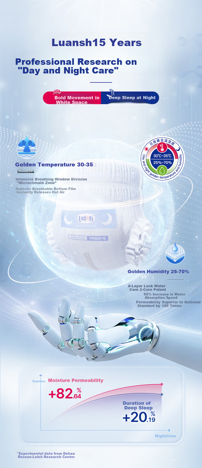 Lelch Oxygen Protection Pull-Up Diapers XL26 Pieces (12-17kg), Night Use, Enjoy Ultra-Thin Diapers, Brand Direct Supply, Safe Quality 3